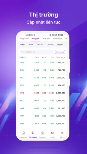 VPS SmartOne screenshot