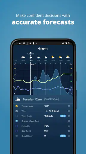 Weatherzone: Weather Forecasts screenshot