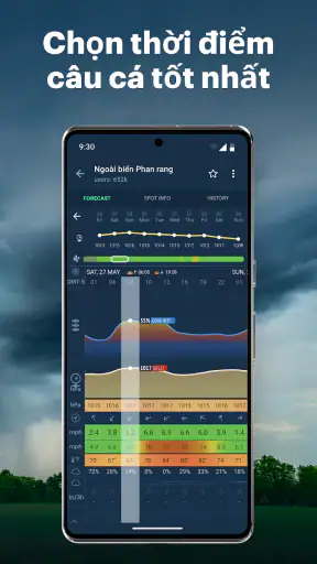 Windy.app - dự báo thời tiết screenshot