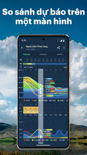 Windy.app - dự báo thời tiết screenshot