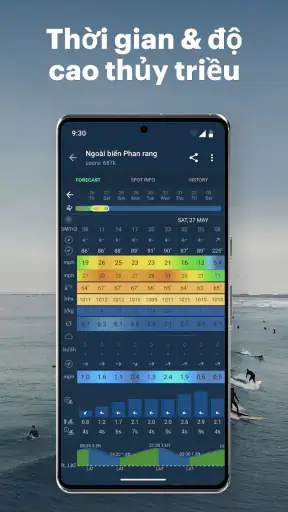 Windy.app - dự báo thời tiết screenshot