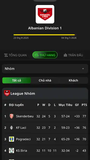 World Cup 2026 - Trực tiếp screenshot