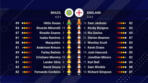 World Soccer Champs screenshot