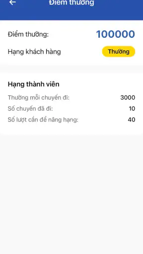 X.E Việt Nam screenshot