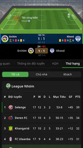 Xem bóng đá HD screenshot