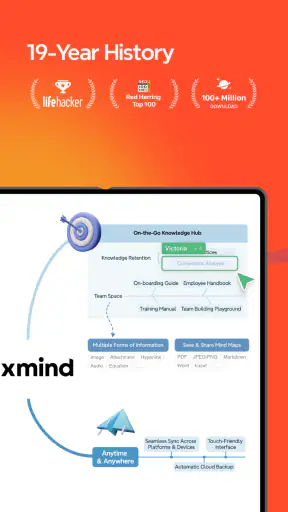 Xmind: Mind Map & Brainstorm screenshot