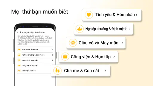 Yodha Tử vi chiêm tinh của tôi screenshot