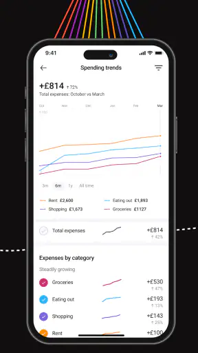 Zenmoney: expense tracker screenshot