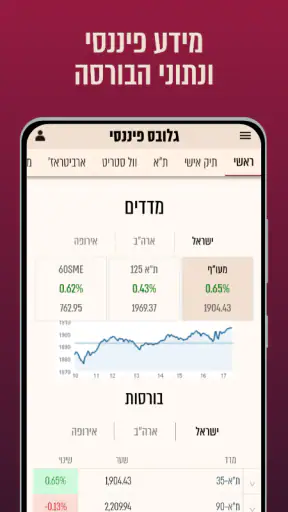 גלובס - Globes screenshot