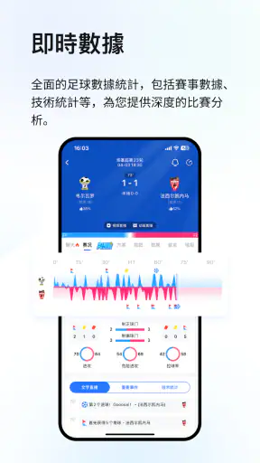 球探Goal screenshot